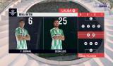 Real Betis vs Barcelona Highlights - October 17, 2026